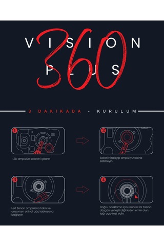 C9 360 Led Xenon Dob H1 34w 8800 Lumen