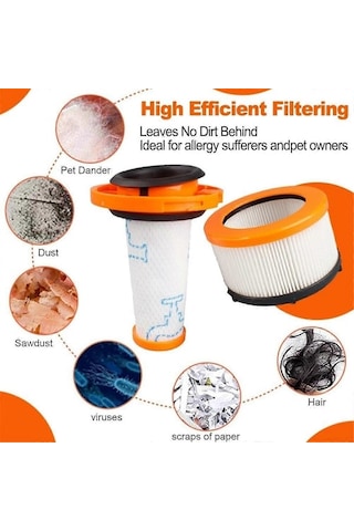 Rowenta X-force Flex 9.60 Rh20xx Zr009010 Zr009012 Yedek Parçalar İçin 4 Adet Elektrikli Süpürge Filtresi Etkili Temizlik Db Yc