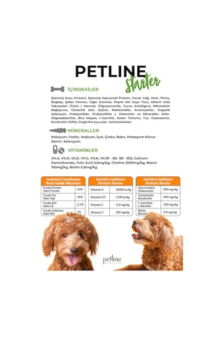 Petline Mini Puppy Kuzu Etli Küçük Irk Yavru Köpek Başlangıç Maması 2 x 3 KG