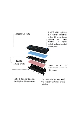 JEYI iCOLD - RGB M.2 NVMe ve M.2 SATA SSD soğutucu Kasa