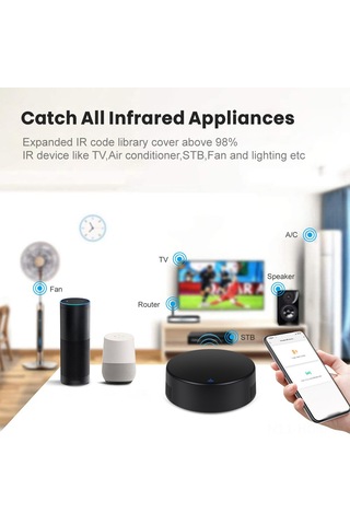 Suofeng Ev Aletlerini Kontrol Eden Akıllı Wifi Ir+rf Sesli Kumanda - Tuya Uyumlu, Google Home Destekli, Siyah