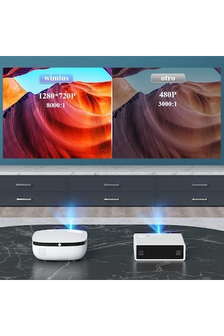 Wimius S25 Mini Wifi ve Bluetooth Özellikli 1080P Destekli Projektör