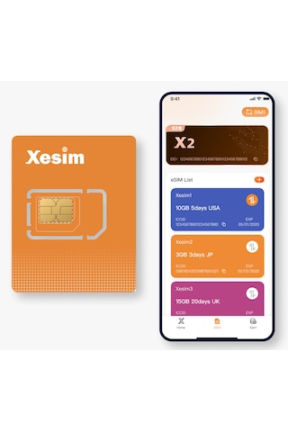 Esim I Desteklemeyen Telefonlar Için Esim Kullanabilme Özgürlüğü 10Gb li