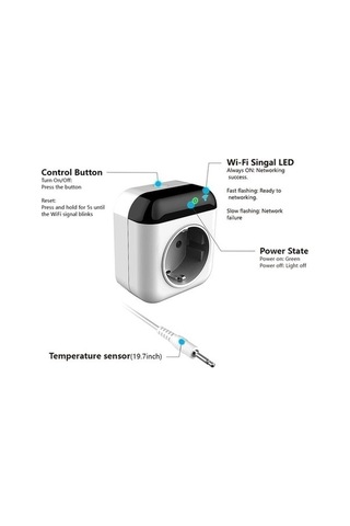 Besthome1 Priz Programlanabilir Akıllı Wifi Termostat, Mini Sıcaklık Ve Enerji Kontrol Cihazı