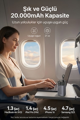 65w Pd Süper Hızlı 20.000mah Dahili Kablolu Taşınabilir Hızlı Şarj Aleti Powerbank siyah