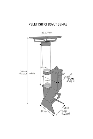 Pars Mini Pelet Sobası - Balkon Tipi Camlı Açık Alan İçin