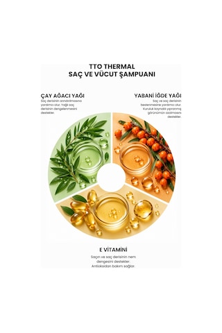Tto Saç Ve Vücut Şampuanı 500 Ml Yeşil Çay Ağacı Yağı / Tea Tree Oıl