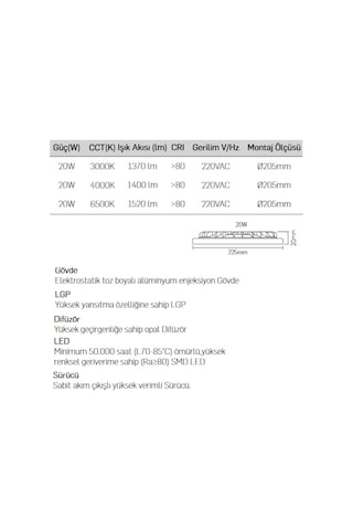 Lamptime Sıva Altı Ledspot Beyaz Gövde 20W 4000K Yuvarlak 260433