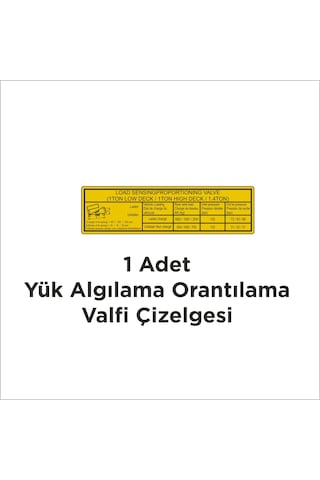 Kia Bongo K2700 Kupa Kapı İle Iç Etiketleri Kapı Etiketi