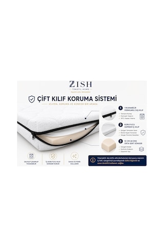 Zishtekstil Çift Kişilik Ecosmart Yıkanabilir Kılıflı Sünger Yatak & Yer Yatağı