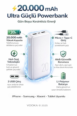 20.000 Mah Powerbank Hızlı Şarj Led Göstergeli Çift Usb Type-c Girişli Taşınabilir Şarj Cihazı Beyaz