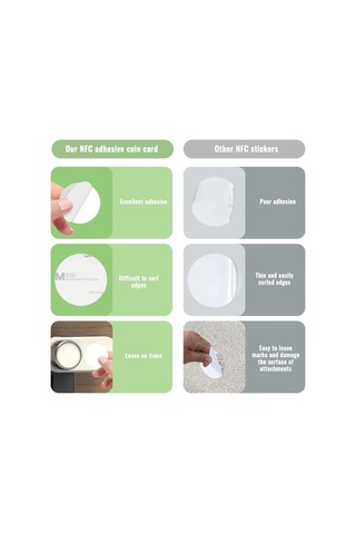 30 Adet Tag Ntag215 Kartı Etiket Etiket Mini Çıkartma Etiket Tagmo Kısa Komutlar Homekit Ve Özellikli Cep Telefonu