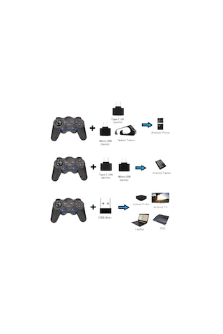 2.4ghz Android Telefon Kablosuz Oyun Kolu Gamepad ,pc Tv Box Ps3