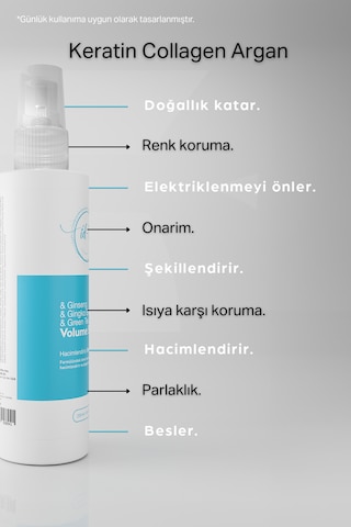 id-T Deniz Tuzu Hacimlendirici Ve Dolgunlaştırıcı Saç Spreyi 250 ML