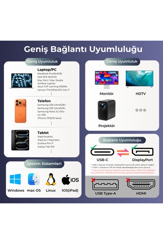 Usb-c To Displayport Çift Yönlü Kablo, 48gbps 8k 60hz 4k 240hz Hdcp Hdr, Dex Mode - 2 Metre
