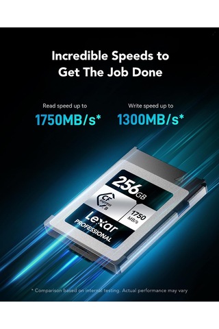 Professional Sılver Serisi 256 Gb Cfexpress Kart, Tip B Cfe Kart, 1750 Mb/s'ye Kadar Okuma Hızı, Pcıe Gen3x2 Özellikl