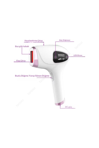 Trend Farma Soğuk Buz İpl Lazer Epilasyon Cihazı - 999.999 Atım, Ağrısız Buz Lazer