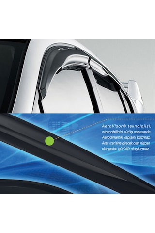 R. Dacia Sandero Stepway 2009 2010 2011 2012 2013 2014 2015 2016 2017 2018 2019 İle Uyumlu Sport Style Cam Rüzgarlığı 4 Parça Sunplex 1 Adet