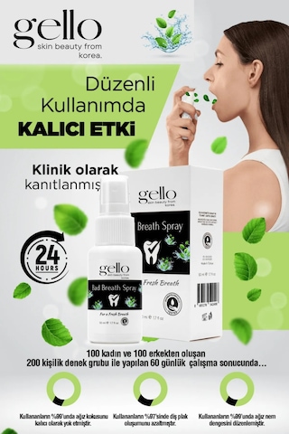 Gello Ağız Kokusu Önleyici Sprey 50 ML