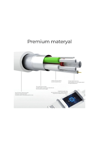 Deji Apple iPhone Uyumlu USB To Lightning 6 6S 7 8 X XS XR 11 12 13 14 Pro Max Plus Örgülü Hızlı Şarj Kablosu Siyah