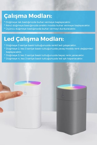 Qasul Rgb Işık Hava Nemlendirici Buhar Makinesi Oda Kokusu