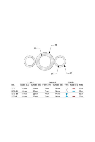 Süt Sağma Makinesi Üçlü Süt Hortumu Ø14xø22/ø7xø14 Mm 2,25 Met