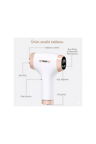 Tr-9999 Ipl Lazer Epilasyon 999.999 Atım Otomatik/manuel 9 Modlu / Buz Başlıklı & Taşıma Çantası Hediyeli