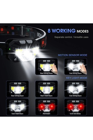 Ulzyvf Şarj Edilebilir Baş Lambası, Beyaz Kırmızı Işık, 1100 Lumen, 2 Paket Hareket Sensörlü Su Geçirmez Baş Işıkları Siyah