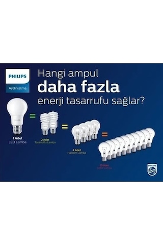 Philips 8 -60 W Led Ampul Sarı 3 Adet