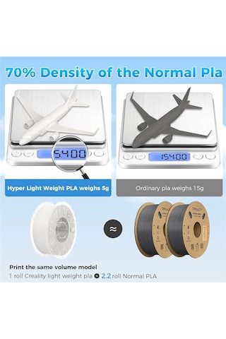 Creality Hyper Lw Light Weight Hafif Pla Siyah 1.75mm 1kg Filament