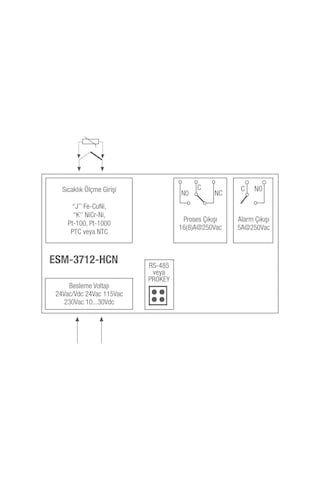 Emko Esm-3712-hcn.5.18 Ntc On-off 2 Setli Sıcaklık Kontrol Cihazı