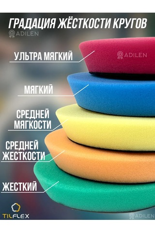 Tılflex Delikli Sert Parlatma Diski 150 Mm 304776380