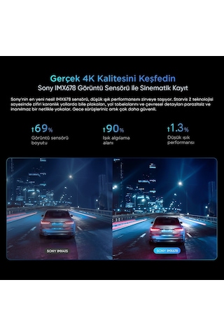 Sjcam M60 4k Hdr Sony Starvis 2 Sensörlü Wi-fi Gps'li Araç Kamerası