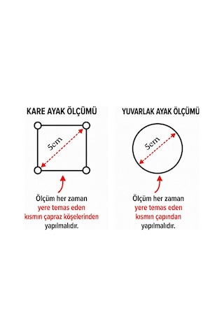 Robot Süpürge İçin Ahşap Koltuk Baza Yükseltici 4cm Yükseltir, Çap.5 Oyuklu Takoz 1 Adet