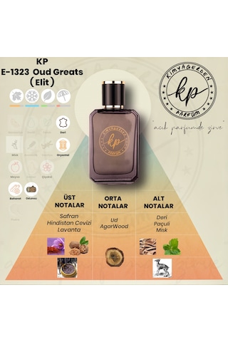 Kimyagerden E-1323 Erkek Parfüm Extrait De Parfum 50 Ml