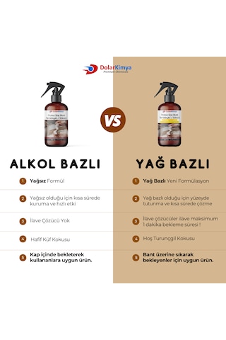 Protez Saç Bant Sökücüsü Temizleyicisi Alkol Bazlı 2 X 500 Ml
