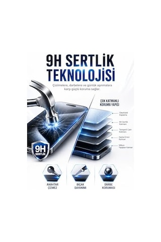 İphone 15 Pro İle Uyumlu Temperli Cam Ekran Koruyucu, 9h Sertlik, Şeffaf, Parlak Yüzey