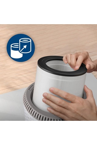 Purmed Philips 600 Serisi 0650/20, 0651/10 Hava Temizleyici Uyumlu - Fy0611/30 Hepa Filtre Çok Renkli