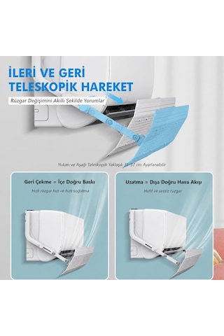 Evrensel Ayarlanabilir 8 Toz Filtreli Klima Aparatı Split Tipi Hava Yönlendirici Aparat