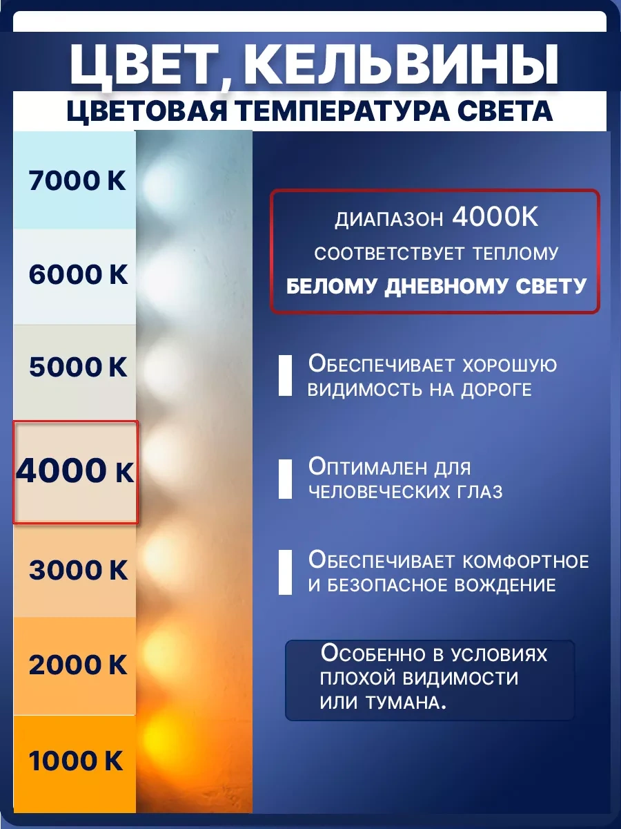 Rich Car Araba Farları H7, 4000k, 2 Adet 230625394