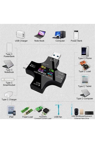 Pm-26611 Usb / Type-c Dijital Tester Voltmetre Ampermetre Multimetre Ve Otg Test Cihazı