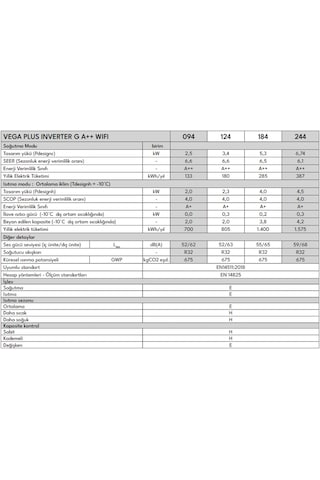 Vestel Vega Plus Inverter G 094 A++ WIFI Klima