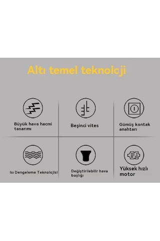 Lixiaqu01 Saç Kurutma Makinesi 2200w Profesyonel Güçlü Saç