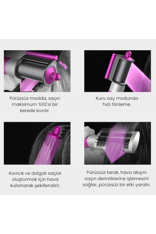 Jhy Hair Styler X9 Saç Şekillendirme Seti Mavi