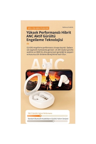 Dijital Ekranlı Şeffaf Kapaklı Kablosuz Bluetooth Kulaklık