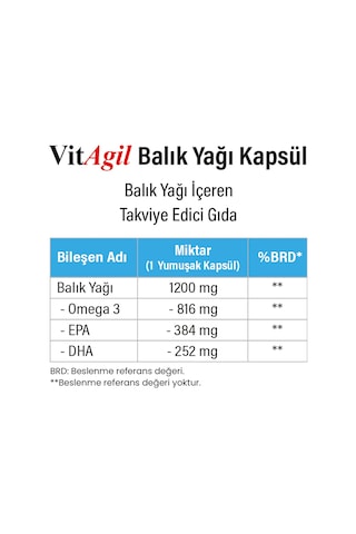 Vitagil Omega3 Balık Yağı 60 Yumuşak Kapsül