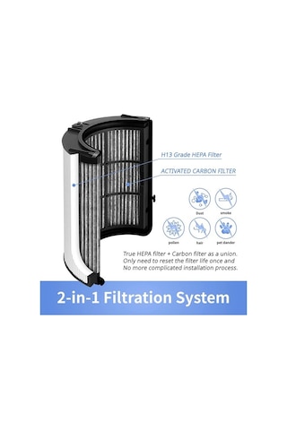 Srfn Ticaret Dyson Purifier Cool Autoreact Hava Temizleyici Tp7a Uyumlu Hepa+karbon Filtre