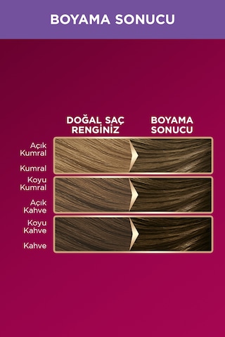Palette Deluxe Saç Boyası 7 - 1 Asil Kumral (531973427)