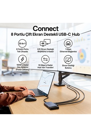 Belkin Inc027hqsgy Connect 8 Port Dual Display Usb-c Hub 100w Pd 4k 60hz - Gri