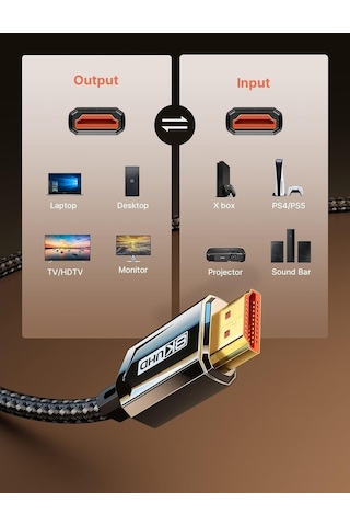Cv0046 5 Metre Çinko 8k Hdmı Kablo 2.1 Kablo Ultra Yüksek Hızlı 48 Gbps, 8k 60hz 4k 120hz 144hz Earc Hdr10 Hdcp 2.2 Ve 2.3 3d, Ps5 / Ps4 / X-box/uhdtv/blu-ray İle Uyumlu